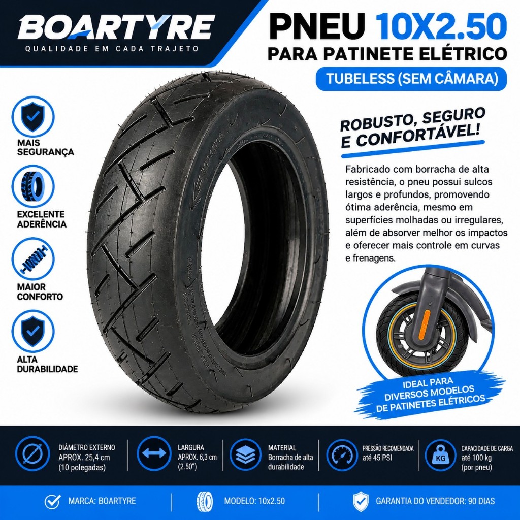 Boartyre