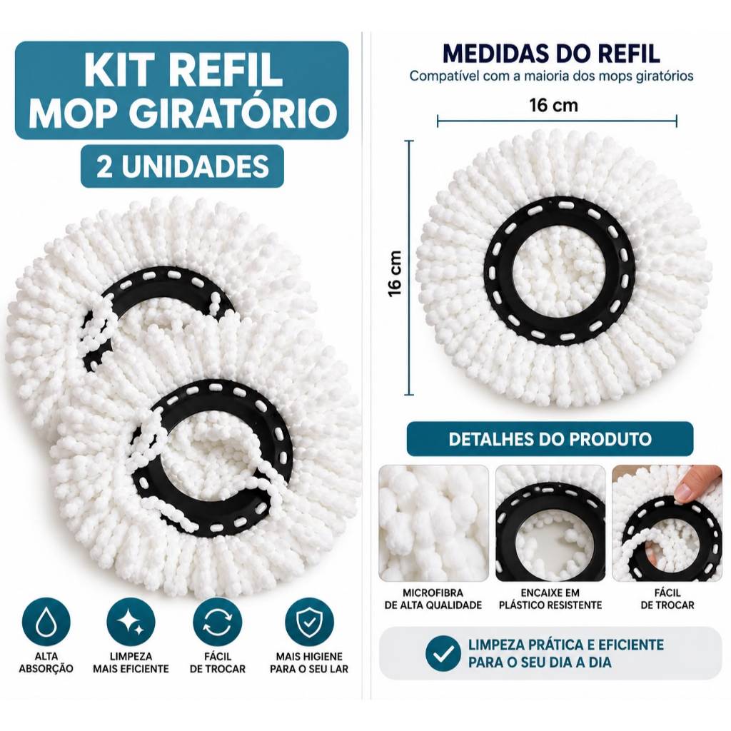 Kit 2 Refis para Mop Giratório 360° Microfibra Alta Absorção – Refil Compatível