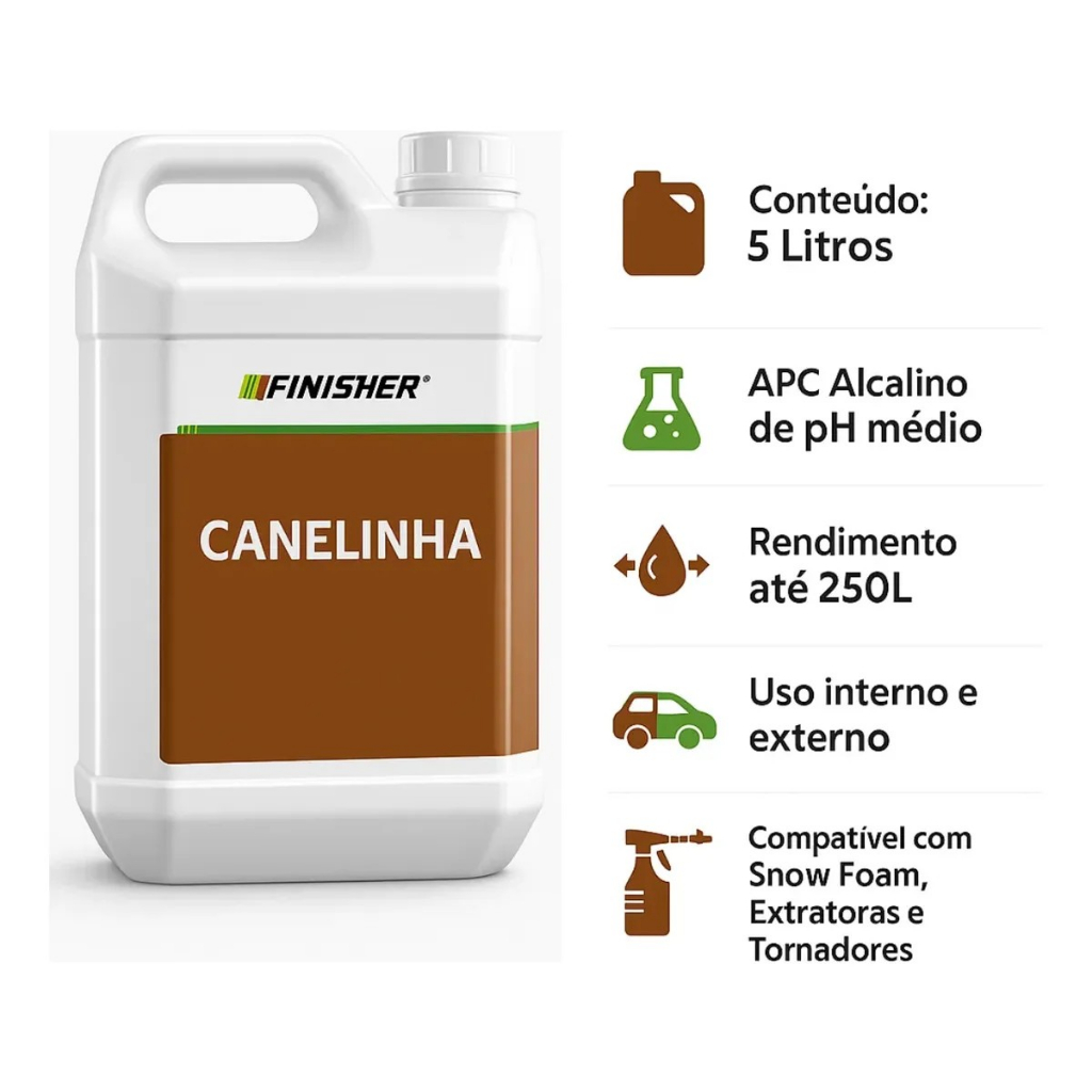 02 Unidades Limpador Multiuso Alcalino Flotador Canelinha APC 5 Lts Finisher — imagem 2 de 2