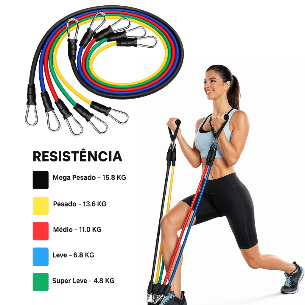 Kit 11 Elásticos Extensores Treino Funcional e Musculação