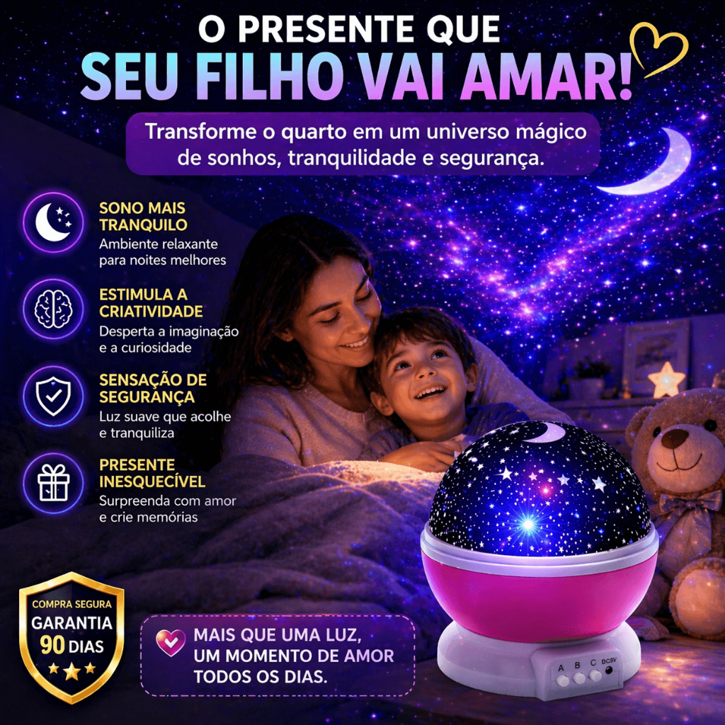 Imagem Luminária Projetor Galáxia LED RGB Rotativo 360° Cosmos Luz Noturna, Quarto Decorativo Relaxante