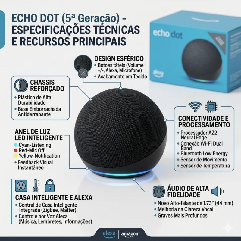 Echo Dot 5ª Geração Alexa - Áudio Imersivo, Controle por Voz, Privacidade