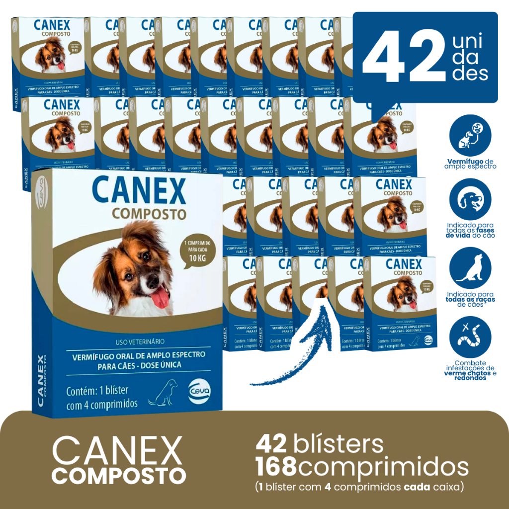Kit 42 Vermifugo Ceva Canex Composto para Cães - 4 Comprimidos