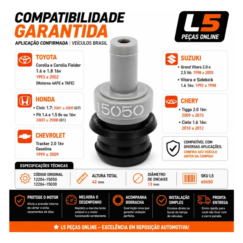 Valvula Respiro Antichama PCV 12204-15050 Toyota Corolla Motor 4afe 7afe 1.6 1.8 16v Tampa Valvula