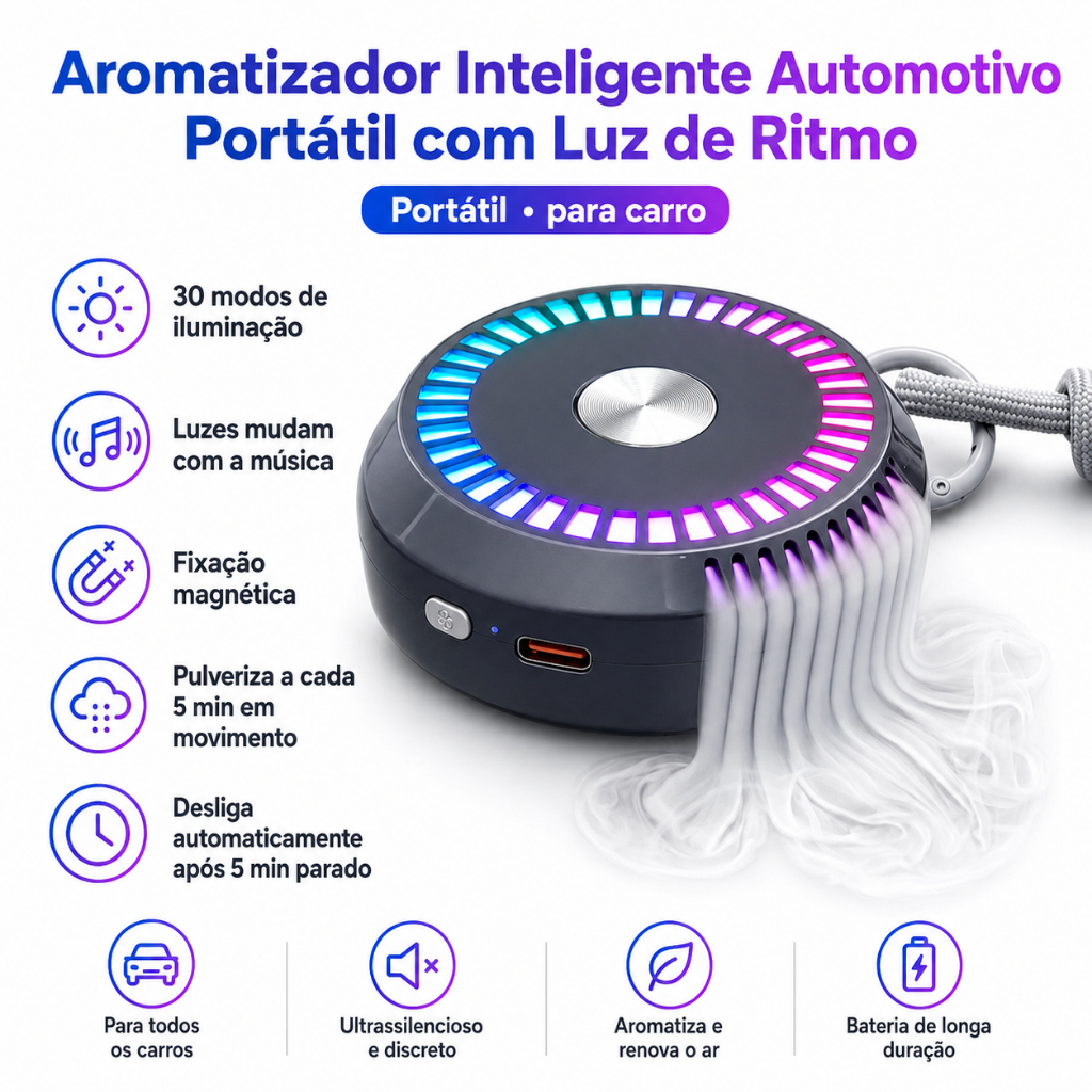 Purificador de Ar Umidificador LED Difusor De Ar Do Carro Port Louboutil USB aroma Difusor para casa / escrit loubrio /