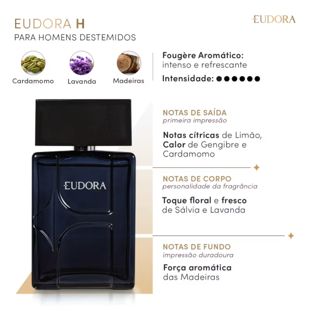 Eudora H Desodorante Colônia 100ml — imagem 2 de 2