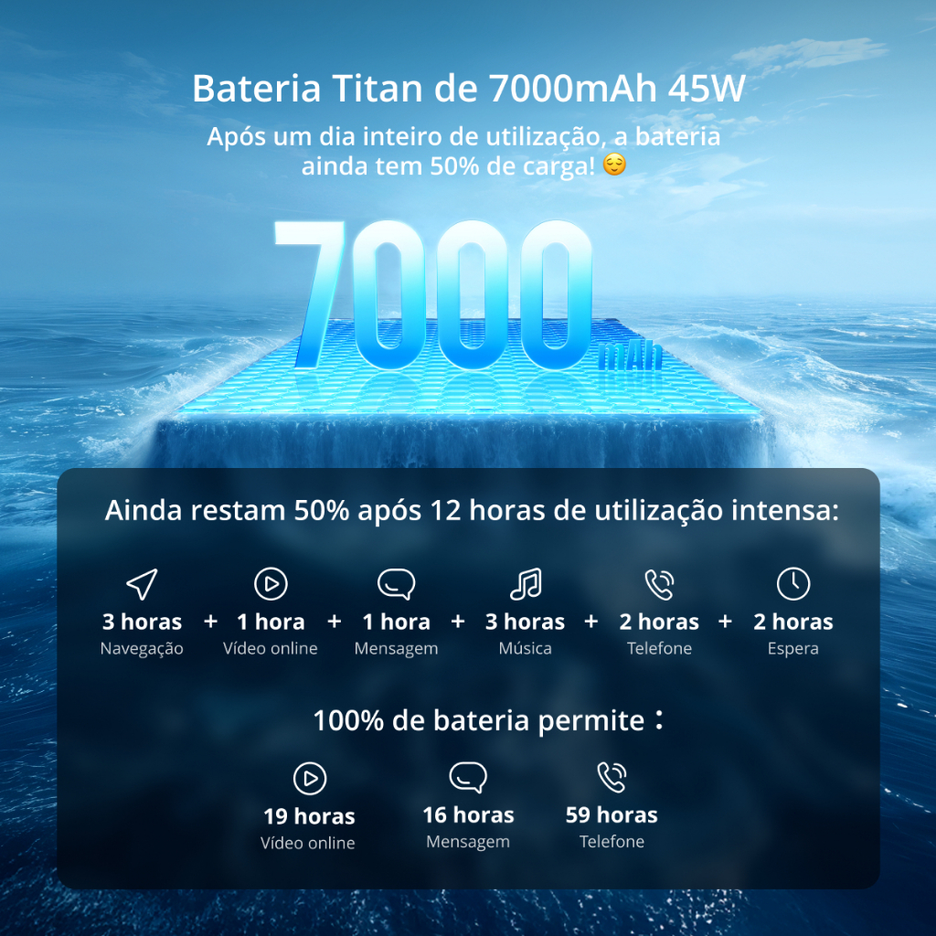 realme C85Pro 8+256GB Smartphone Celular Versão Global Bateria 70000mAh Câmera 50MP NFC Tela 6,67 120Hz Verde — imagem 2 de 2