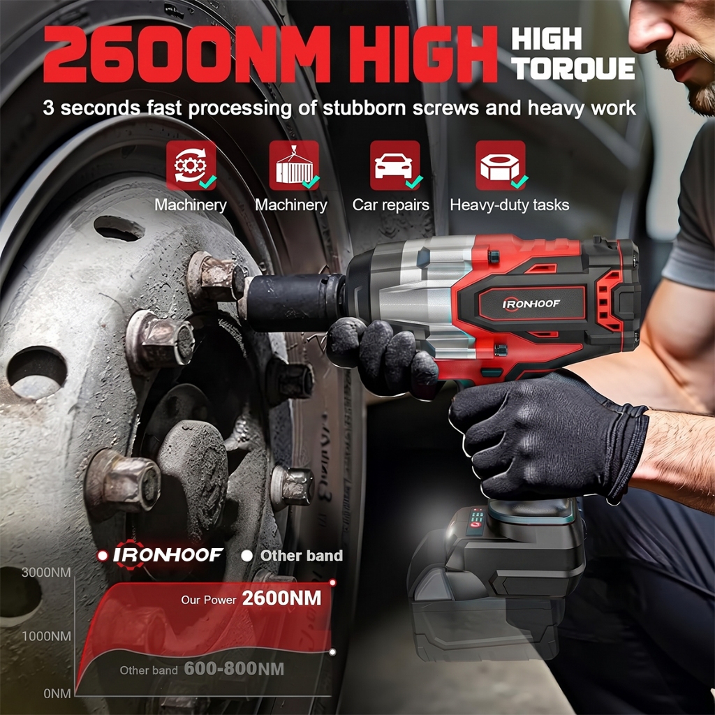 Chave de Impacto Eletrica 2600N Potente Brushless — imagem 2 de 2