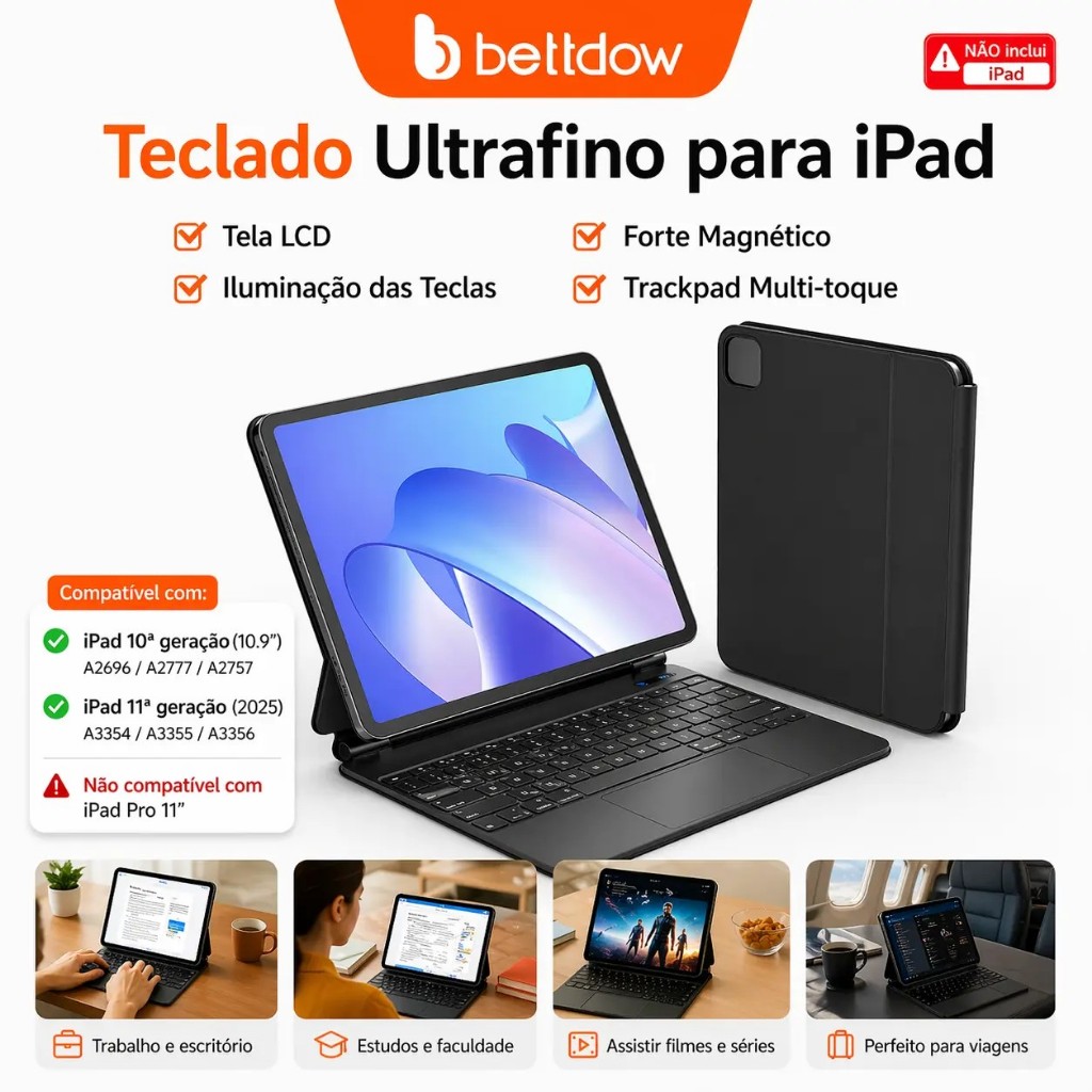 Bettdow Teclado Mágico para ipad Pro11 12.9 Air 4 5 Air6 10thGen Mini6 Caso Tecl