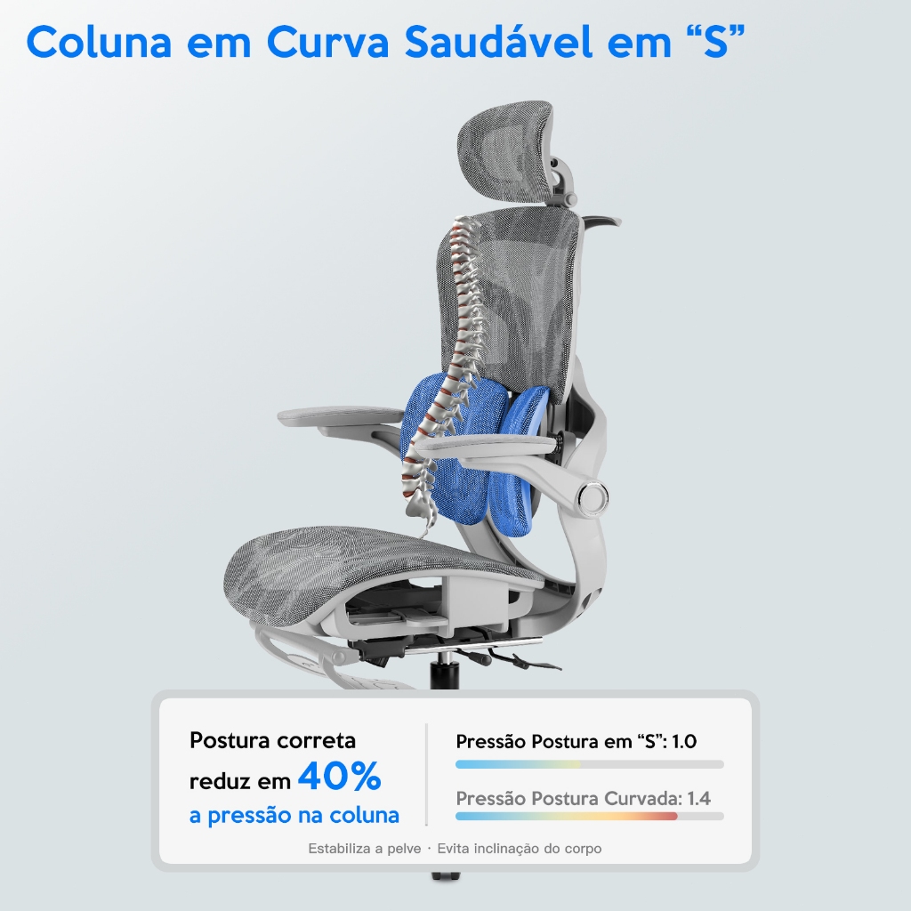 Cadeira Ergonômica com Encosto 4D e Coluna S – Mesh Respirável, 3 Posições, Ajuste de Altura, Ideal para Home Office · foto 2
