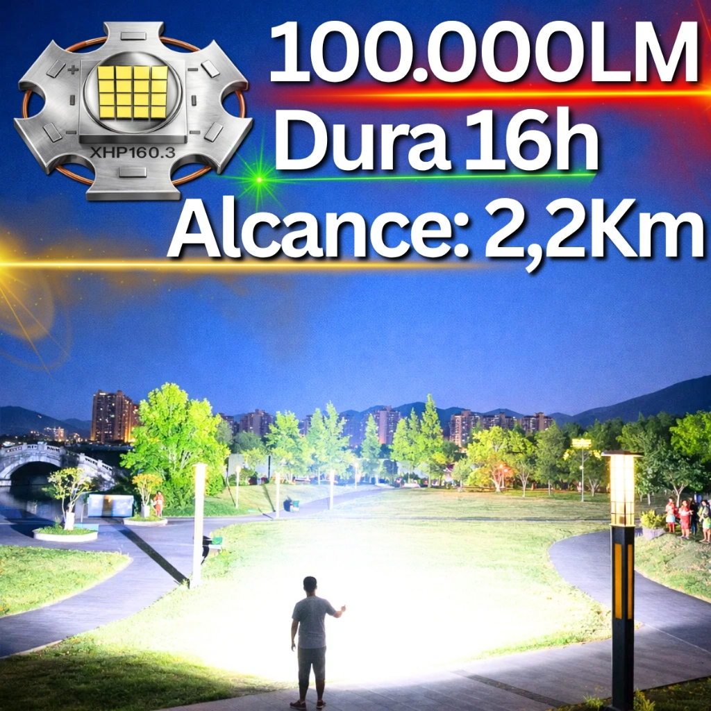 Lanterna Tática XHP160.6 2KM Recarregável USB-C IP67 Ultra Forte Profissional
