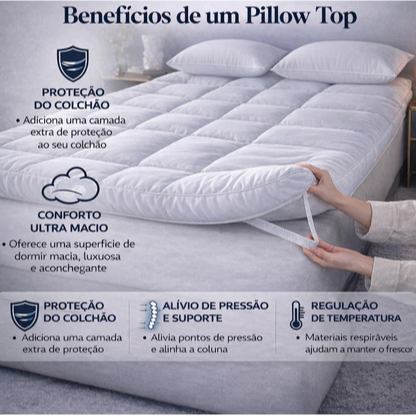 Pillow top cama Solteiro Casal queen branco liso 400 Fios com elastico Conforto — imagem 2 de 2