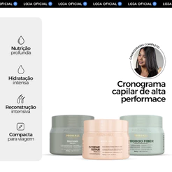 Cronograma Capilar Premium: Tratamento Intensivo de Hidratação, Nutrição e Reconstrução