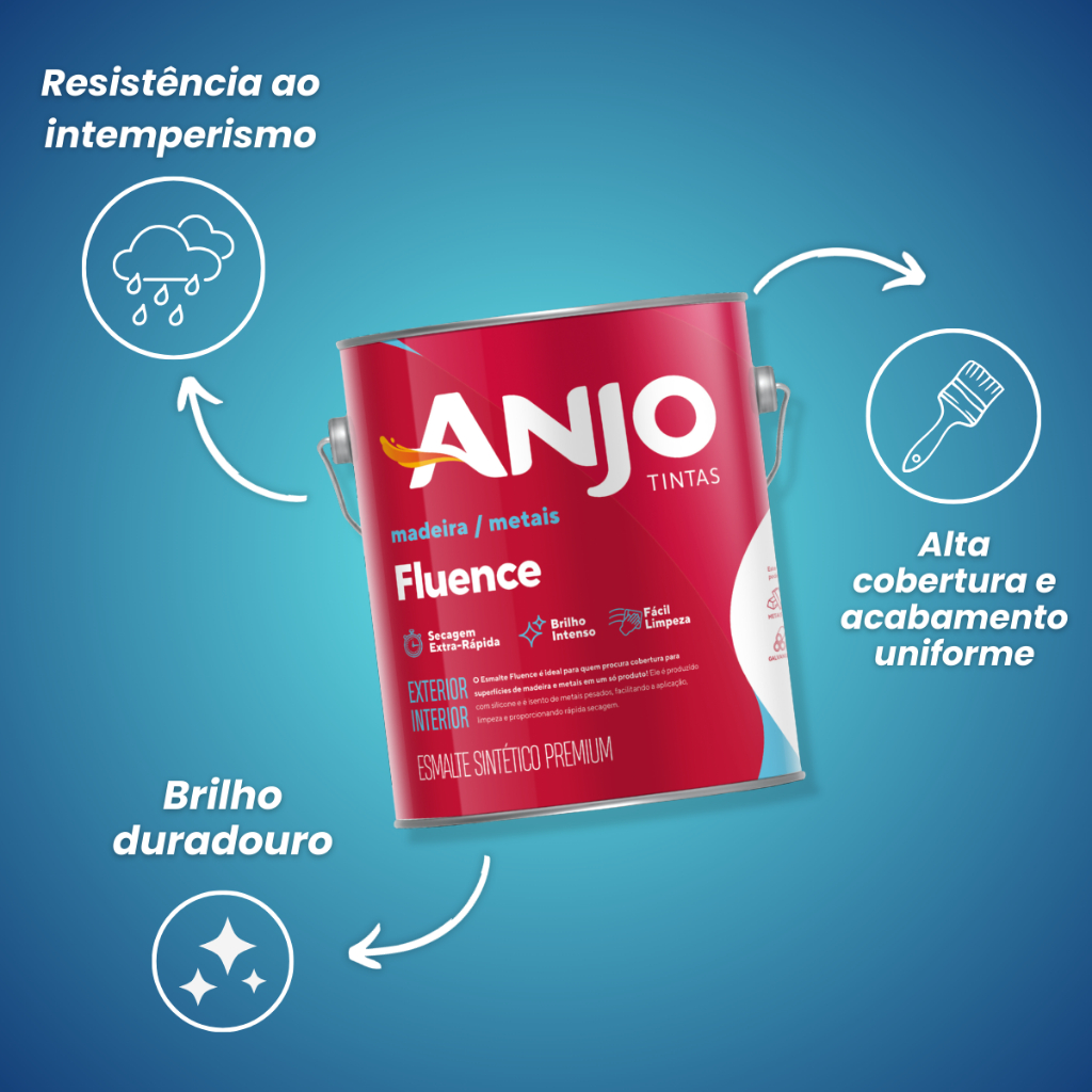 Esmalte Sintético Fluence Vermelho 3,6L Anjo – Brilho Intenso e Alta Cobertura