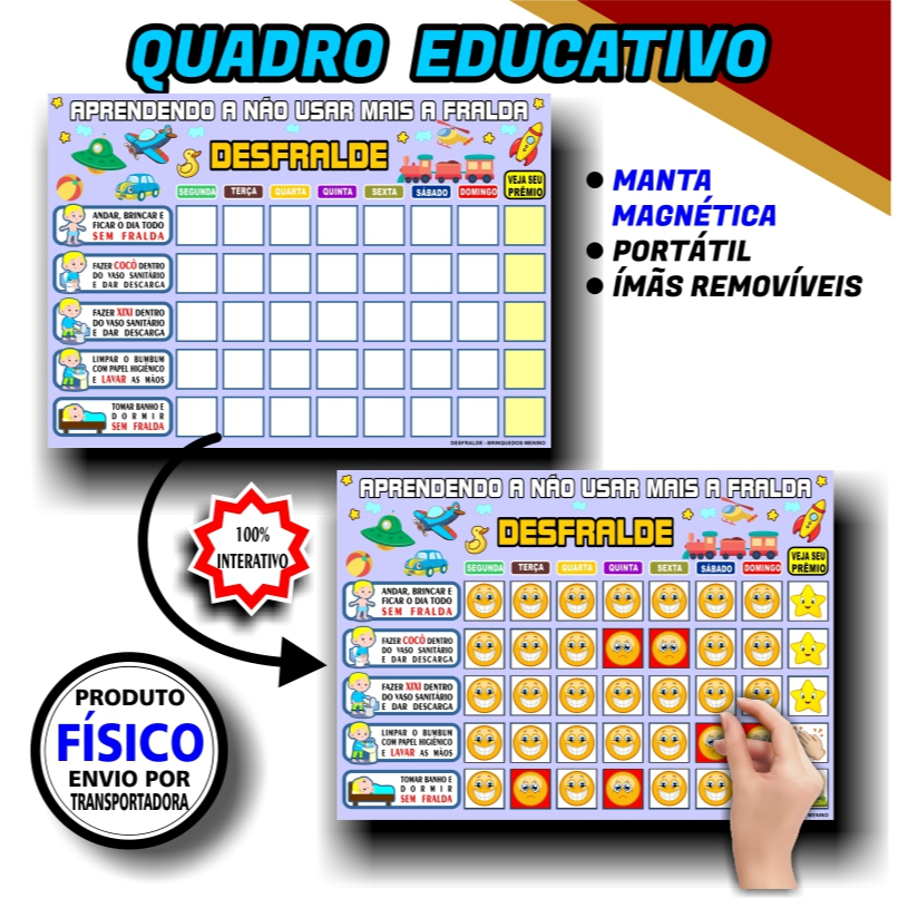 Quadro Magnético Educativo Infantil Desfralde do Bebê com Tags Imã Organização Higiene e Comportamento Diário - AZUL 3