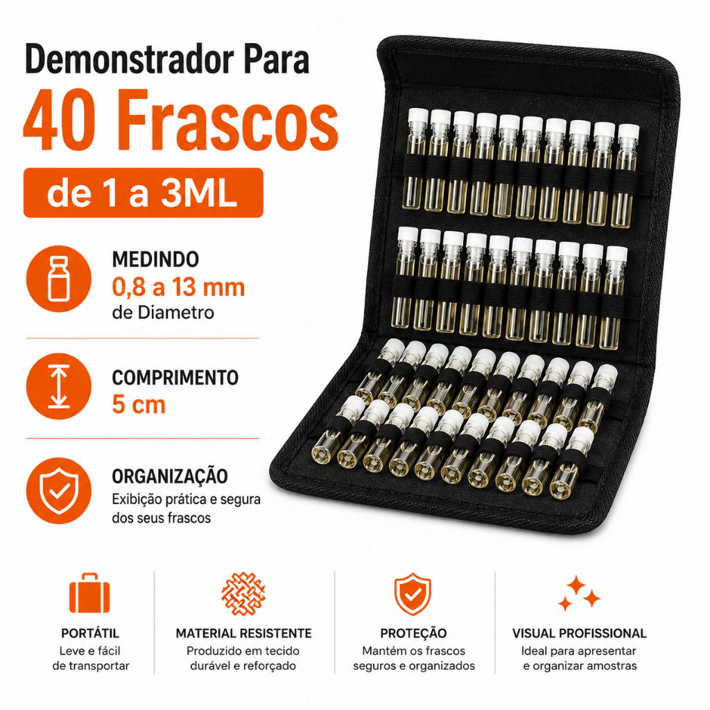 Demonstrador de Perfumes para 40 Amostras de 1ml à 3ml -  Estojo Para Flaconete Fabricação Propria