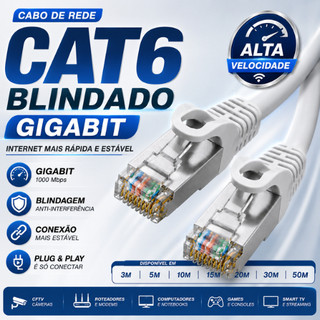 Cabo de Rede CAT6 Blindado RJ45 Ethernet Gigabit p/ CFTV e Internet –3m,5m,10m,15m,20m,30m,50m