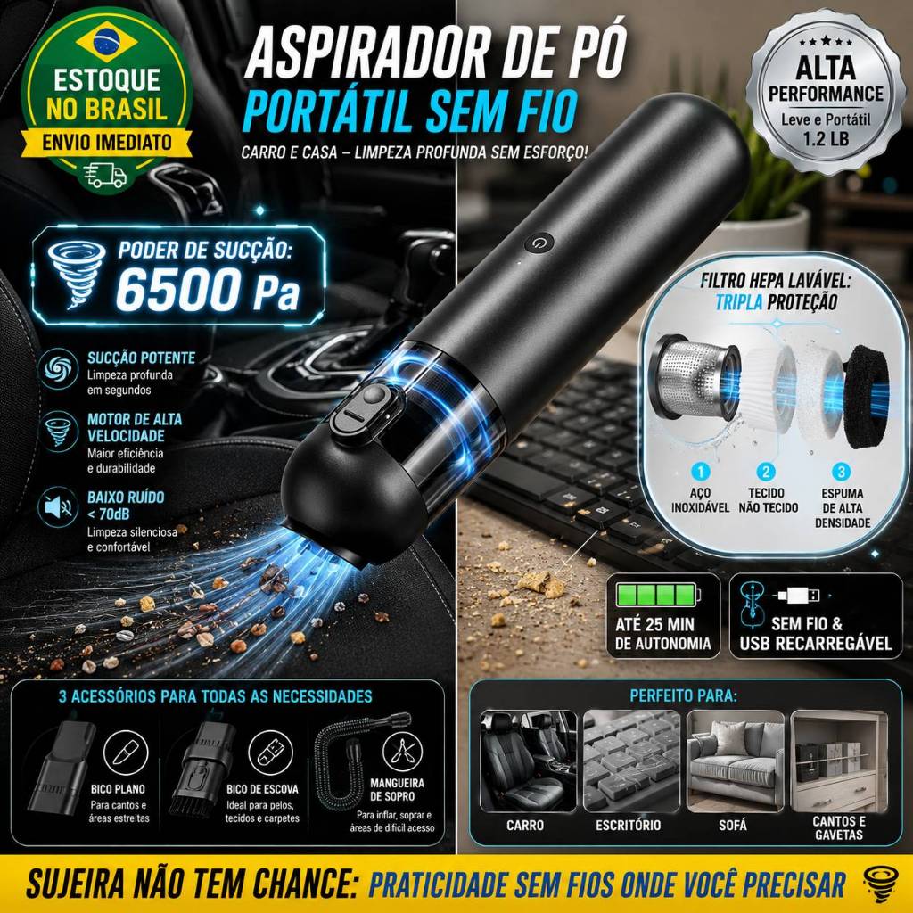 Aspirador De Pó Portátil Sem Fio 6500Pa Recarregável USB Carro E Casa Potente Filtro HEPA Limpeza