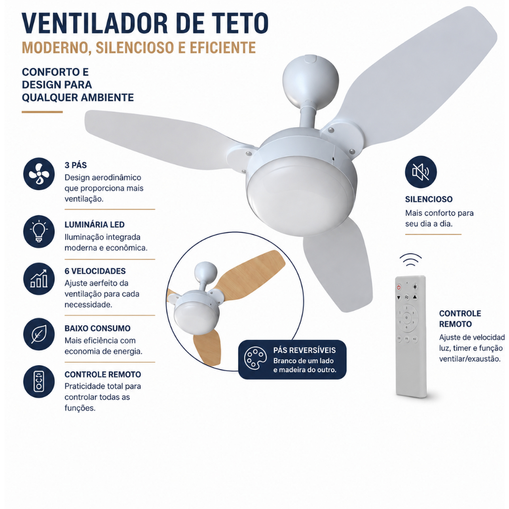 Ventilador de Teto Led Com Controle Ventilador de Teto Legacy Ventisol 3 Pás Dupla Face Branco