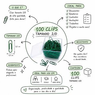 Clips Verde nº 2/0 c/100 unidades ACC