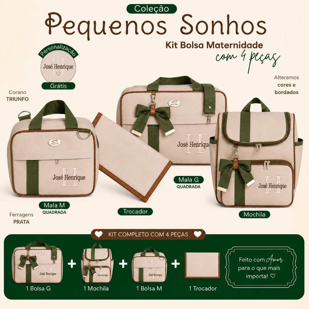 Bolsa maternidade personalizado 4 peças | Coleção Pequenos Encantos Bebê
