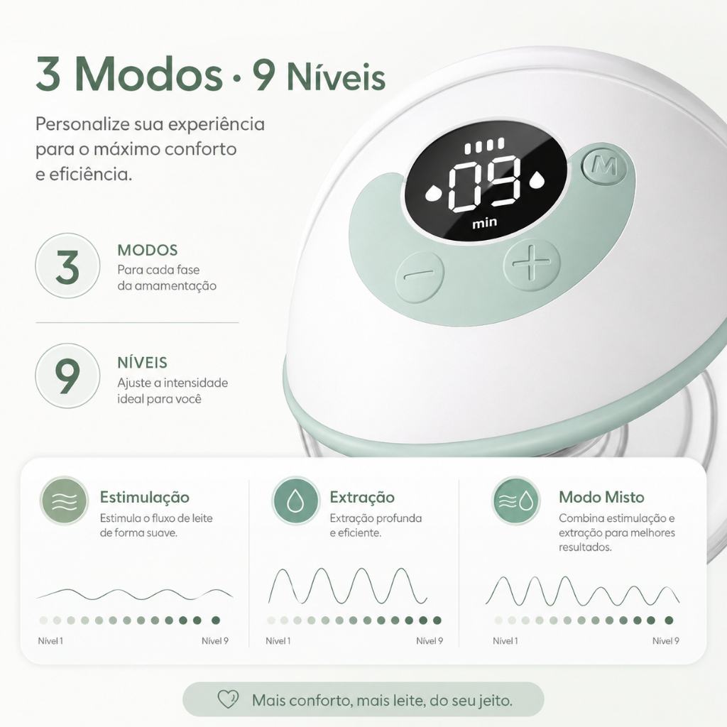 Bomba de Mama Elétrica Dupla 240ml - Vestível Mãos Livres, Invisível, Medidor Eletrônico, Flanges Ajustáveis · foto 2