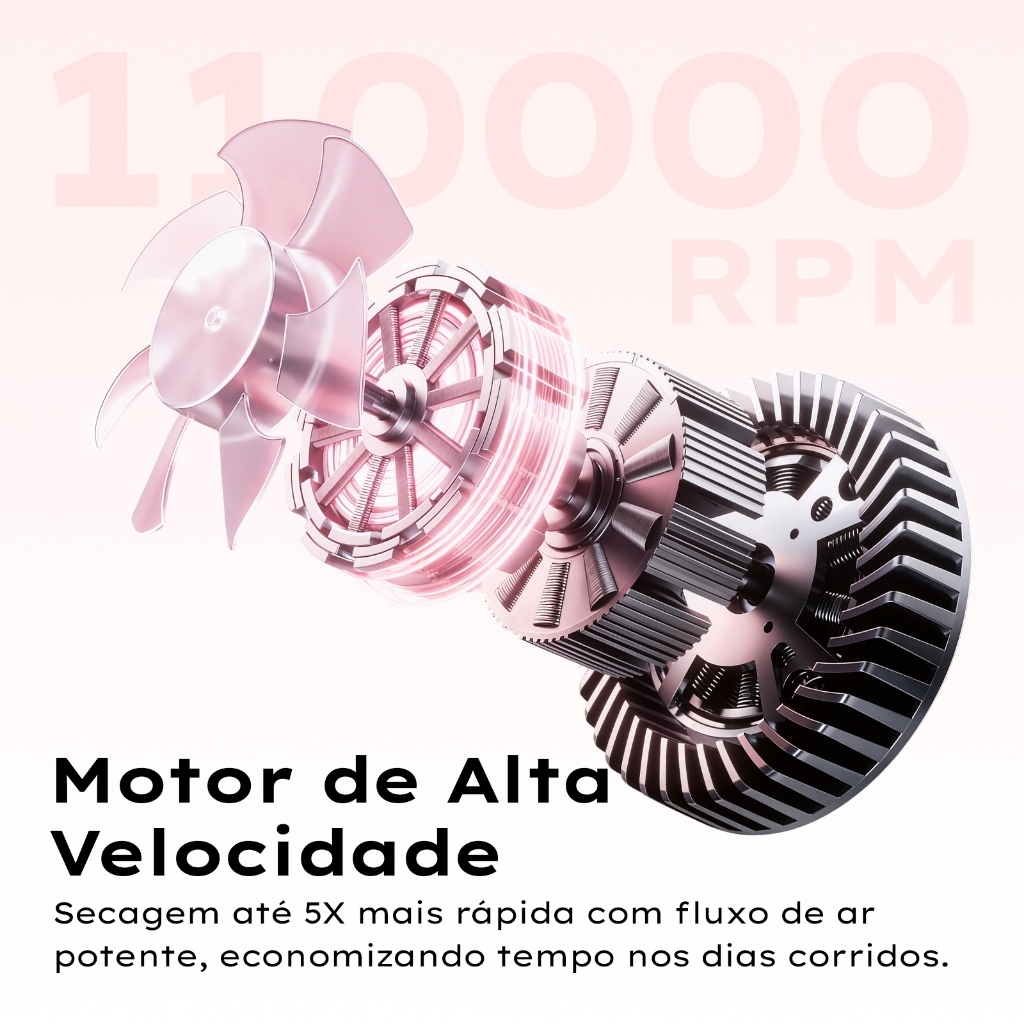 GOKOCO Escova Secadora 5 em 1 Modelador de Cabelo 1200W Bivolt 110000RPM com Íons Negativos · foto 2