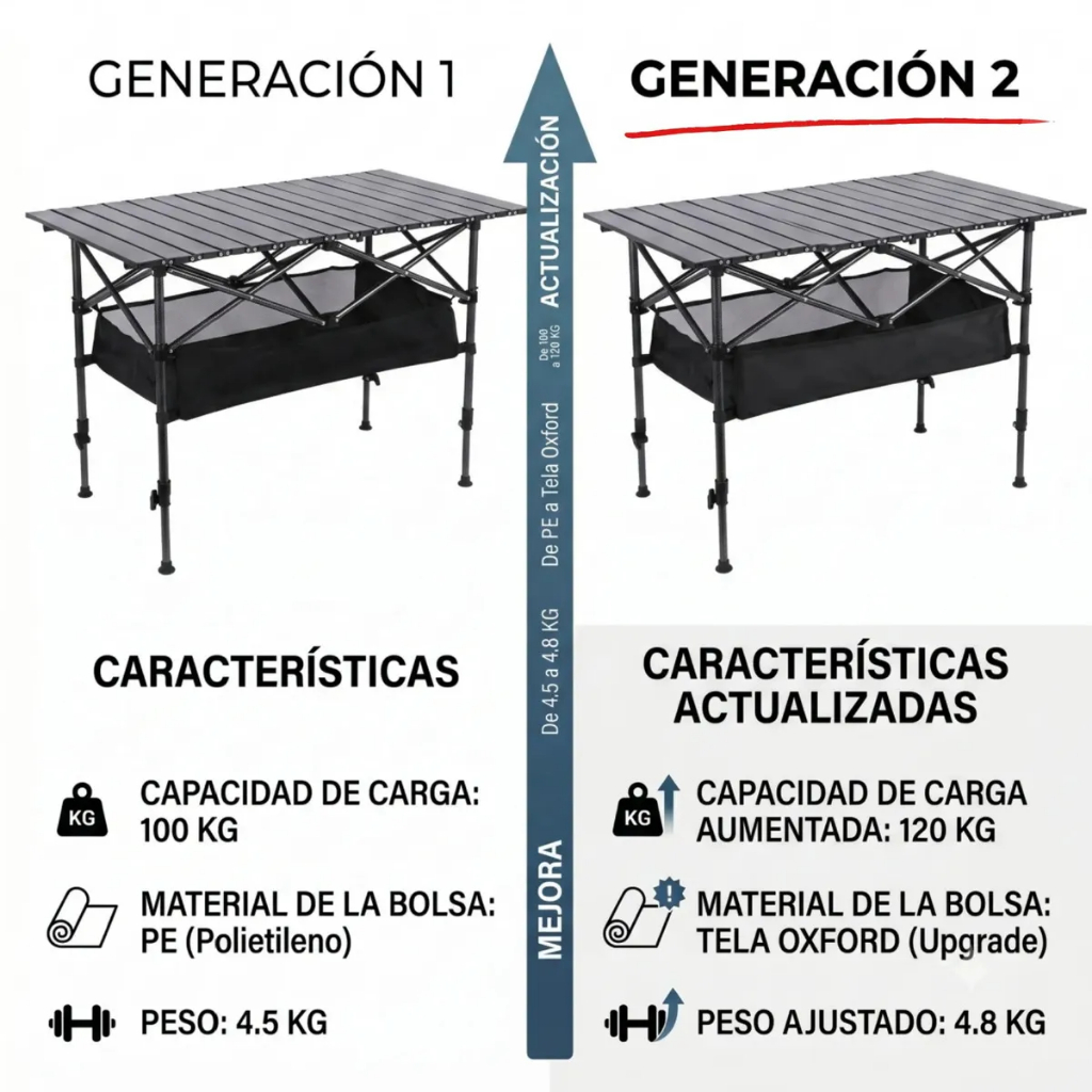 Mesa de Camping Dobrável JOYFOX 120x55cm Portátil com Altura Ajustável de 50 a 80cm e Rede Organizadora Inferior · foto 2