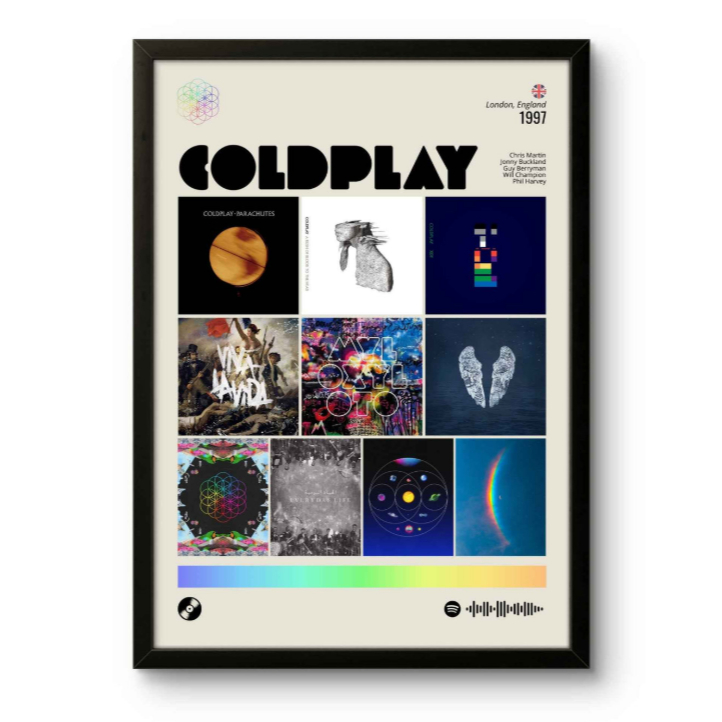 Quadro Decorativo: Coldplay / Discografia (1997) Álbuns, Musicas clássicas, Modernidade.
