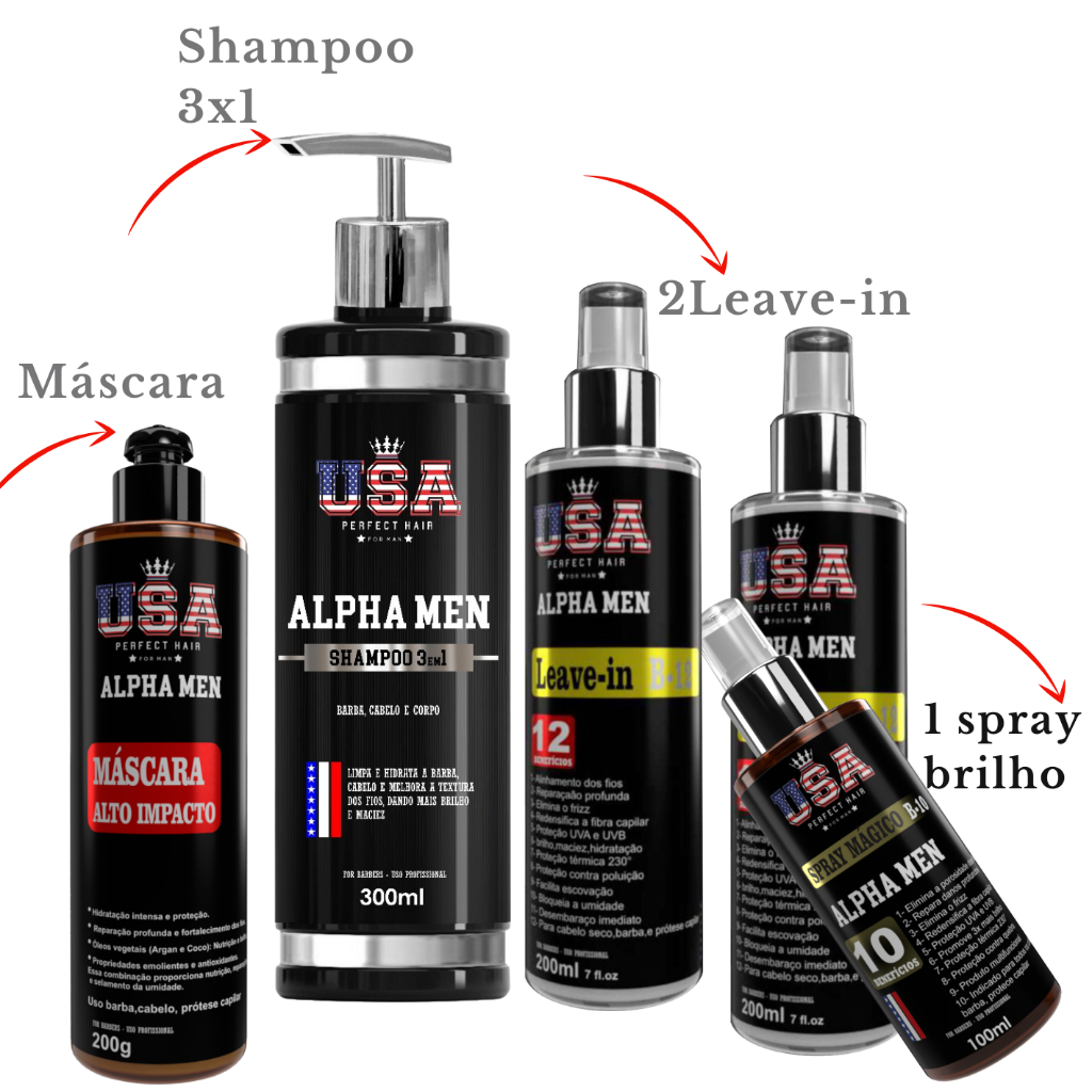 KIT PROTESE CAPILAR COMPLETO  LIMPEZA + HIDRATAÇÃO + FIXAÇÃO + BRILHO | ALPHA MEN 5 PRODUTOS