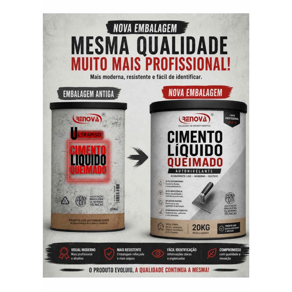 Cimento Autonivelante queimado KIT profissional para piso / contra piso mais resina RENOVA20kg