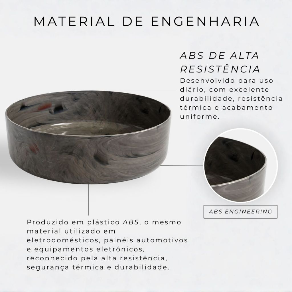 Detalhes do Cuba Pia De Apoio Sobrepor Banheiro Redonda Branca 35x13,5 Acabamento Brilhante Lavabo Lavatório