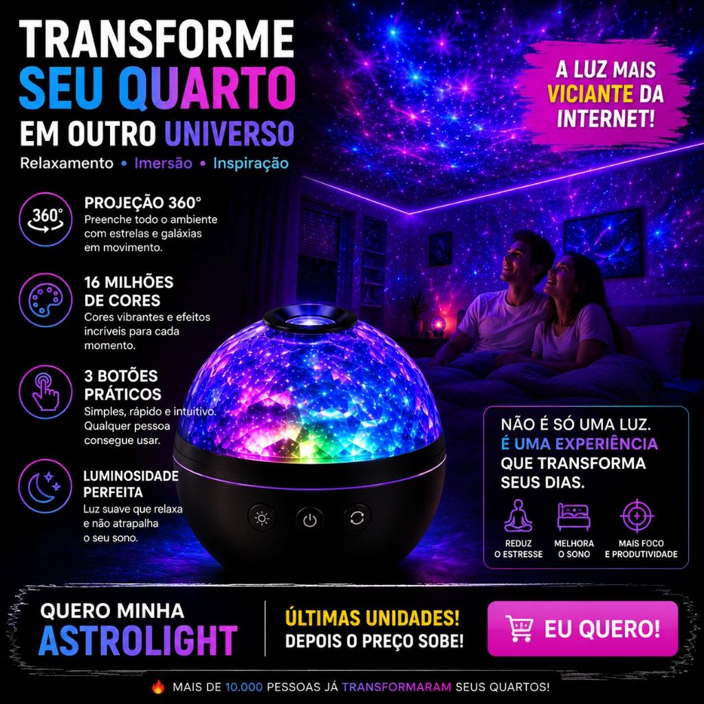 Imagem Projetor Galáxia AstroLight™ RGB 360° | Luz Noturna Relaxante e Decorativa Rotativo  | Luminária Céu Estrelado