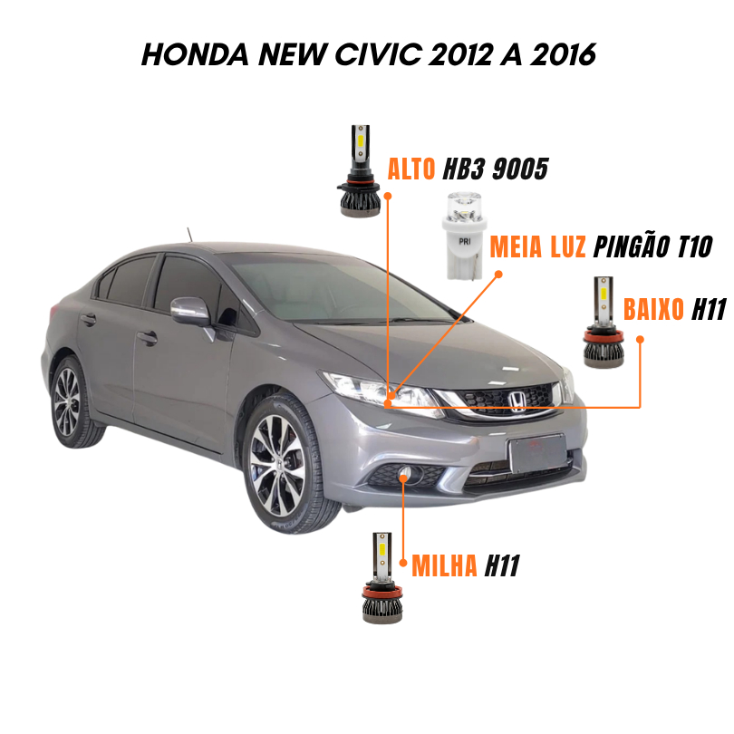 Kit Lâmpadas Farol LED Honda New Civic 2012 a 2016 6500K Luz Branca – Y3