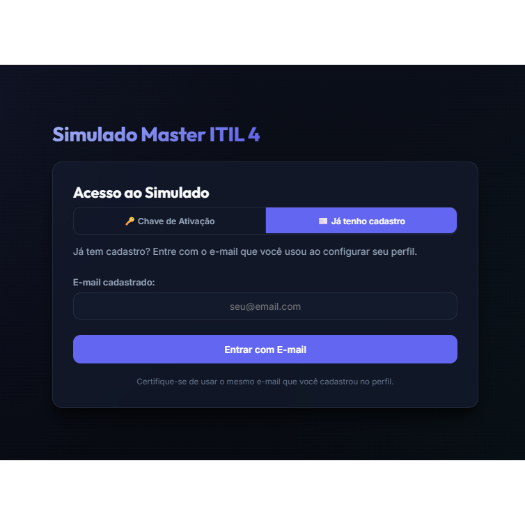 Simulado ITIL 4 Foundation