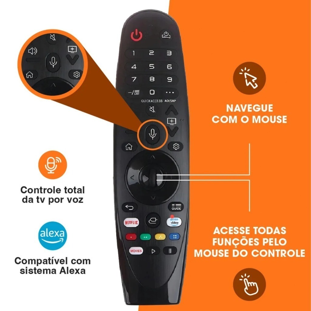 Imagem Controle Remoto TV Compatível com Função de voz e Mouse SMART TV NETFLIX e PRIME VIDEO para Televisão-HY-355
