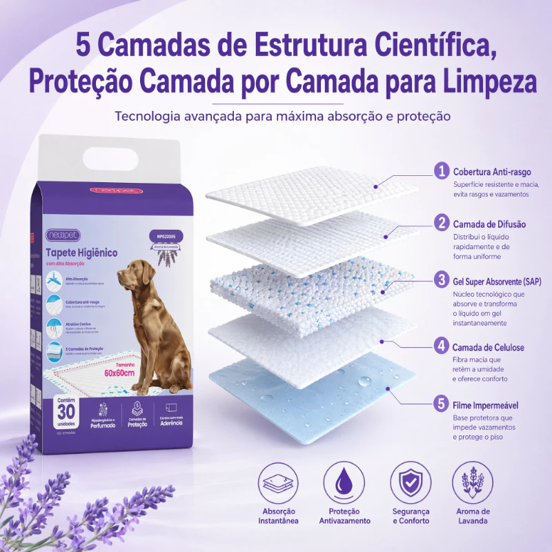 Tapete Higiênico Newpet para Cachorro Aroma de Lavanda Adestramento Pet 60x60/80x60/90x60cm Pacote com 30 Unidades