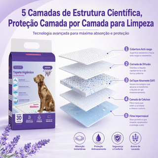 Tapete Higiênico Newpet para Cachorro Aroma de Lavanda Adestramento Pet 60x60/80x60/90x60cm Pacote com 30 Unidades