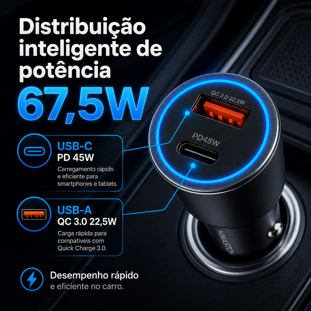 Carregador Veicular 67,5W USB-C PD + USB-A QC 3.0 Carregamento Rápido para Carro 12V/24V — imagem 2 de 2