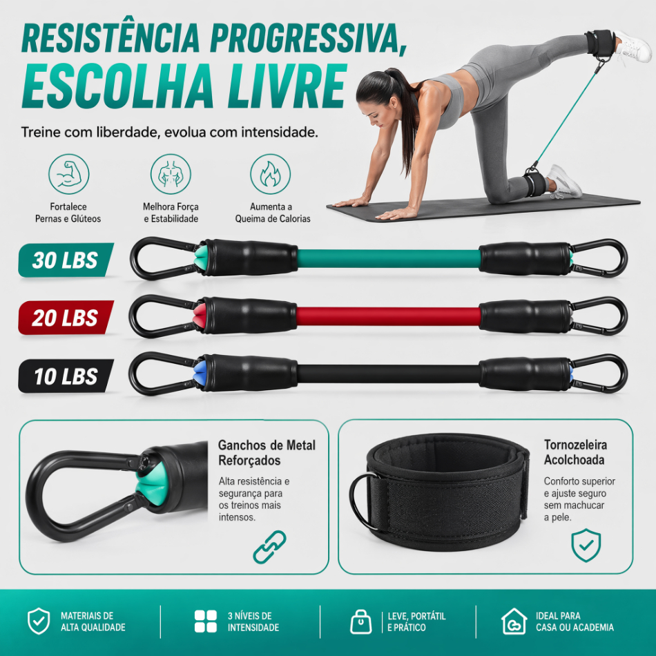 Kit Treino de Glúteos 3 Faixas Elásticas + 2 Tornozeleiras Ajustáveis para Exercício de Pernas