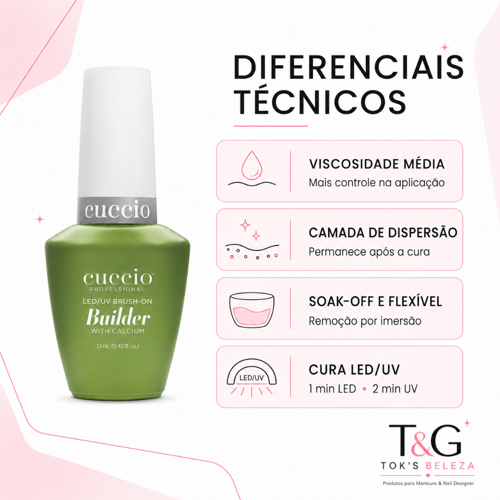 Gel Unha Base Calcium Cuccio Blindagem 13ml alongamentos — imagem 2 de 2