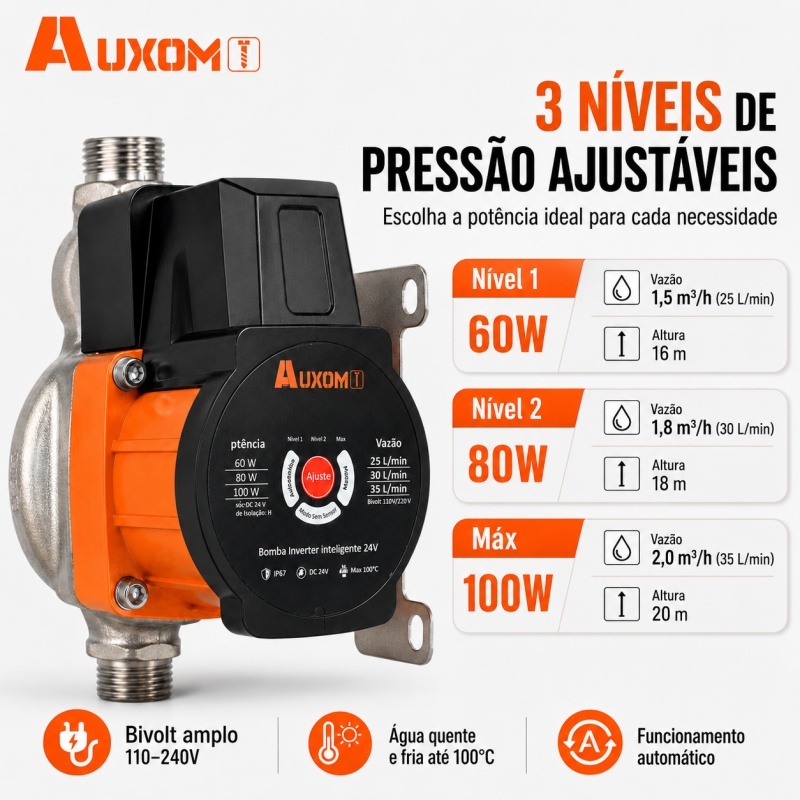 AUXOM Bomba Pressurizadora Inverter DC24V Automática Silenciosa 35L/min Água Que