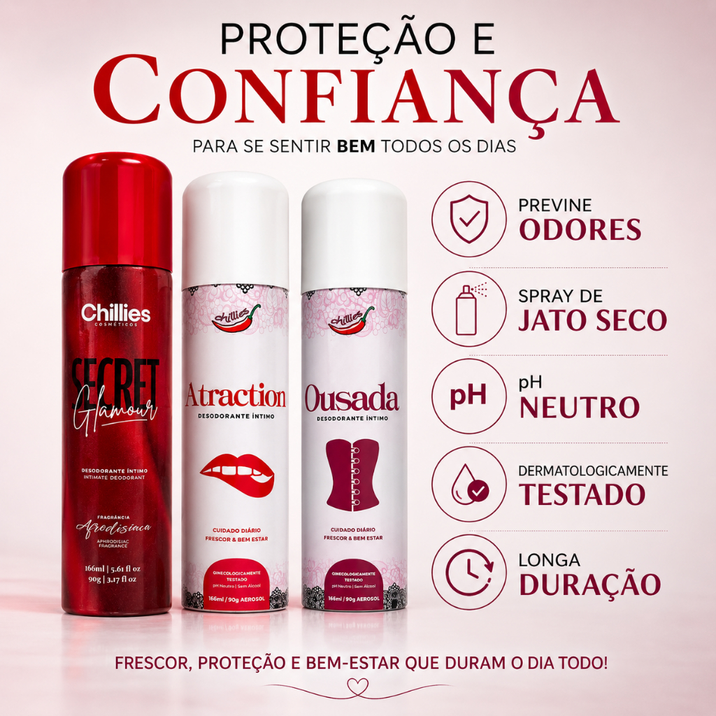 Desodorante Intimo Feminino Antitranspirante Cuidado Diario Frescor E Bem Estar 166ml Chillies