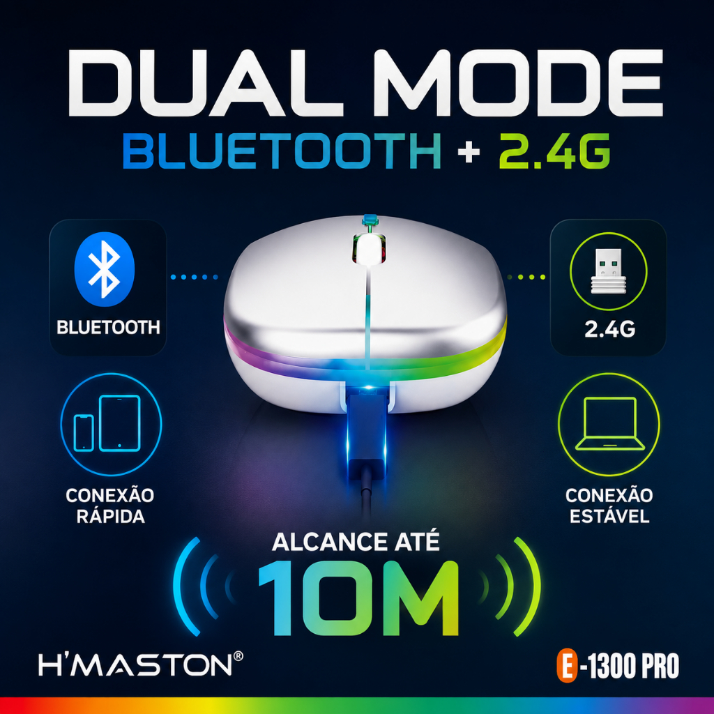 H'maston E-1300PRO Mouse Sem Fio Para Notebook Mouse Gamer Sem Fio Mouse Sem Fio Recarregável Mause Mouse Bluetooth