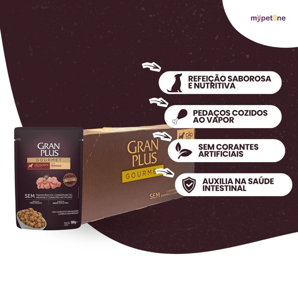 Ração Úmida Gran Plus Gourmet Sachê Gourmet Sabor Frango Cães Filhotes 100g Caixa Com 18, 32, 54 Ou 72 — imagem 2 de 2