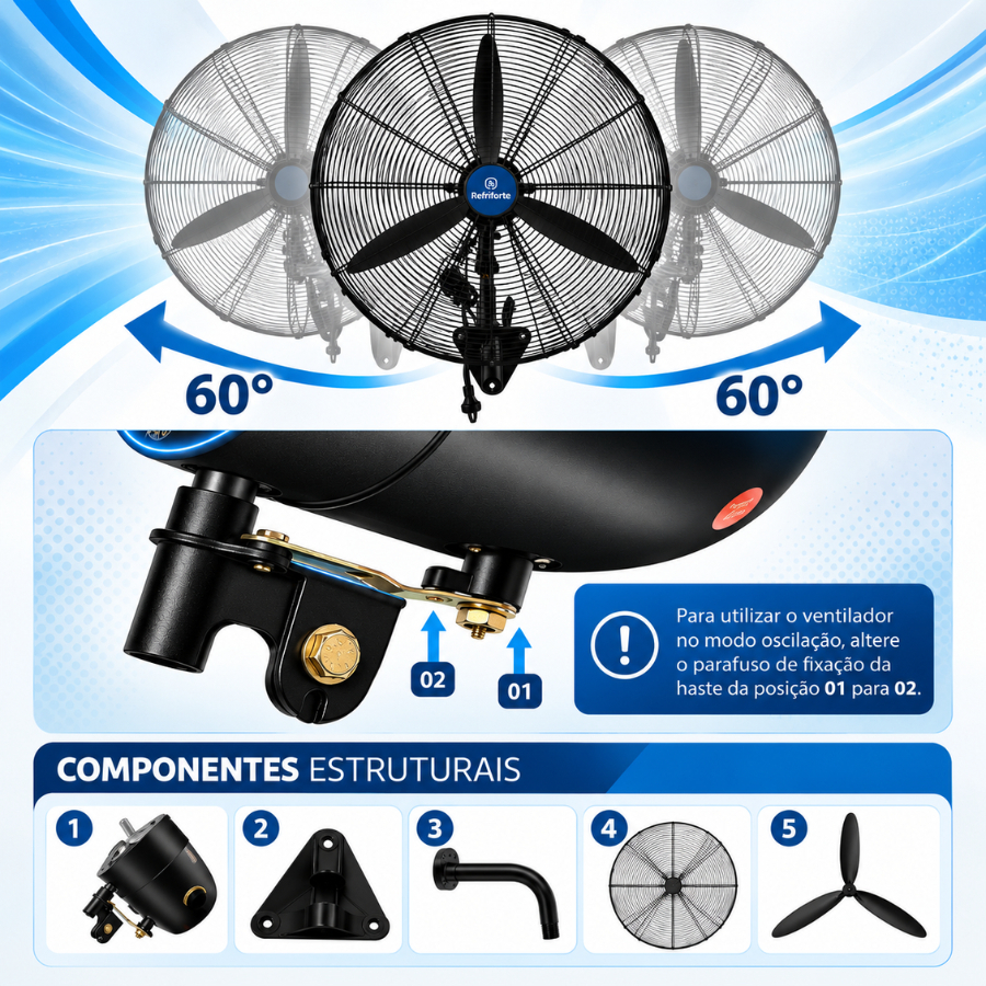 Ventilador Industrial de Parede 75cm 230W Oscilante RF-750 Refriforte — imagem 2 de 2