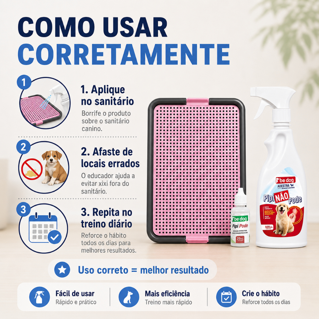 Kit Sanitário Pet Lavável Educador Pipi Pode Não Pode Adestramento Cães Xixi No Lugar Treinamento