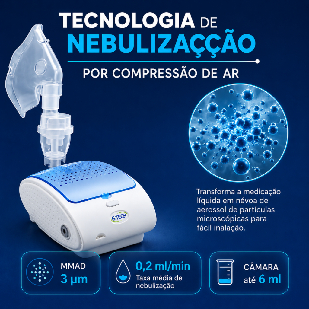 Inalador e Nebulizador GTech Infantil e Adulto Silencioso Cor Branco Bivolt Compact DC1 Portátil Compressão de Ar