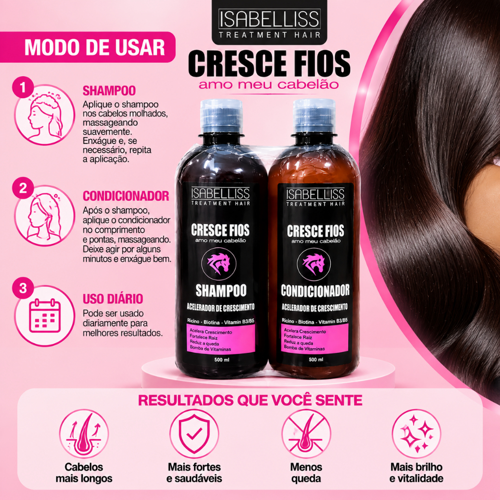 Kit Cresce Fios Shampoo + Condicionador 500ml Rícino Biotina Vitaminas B3 B5 Fortalecimento Capilar — imagem 2 de 2