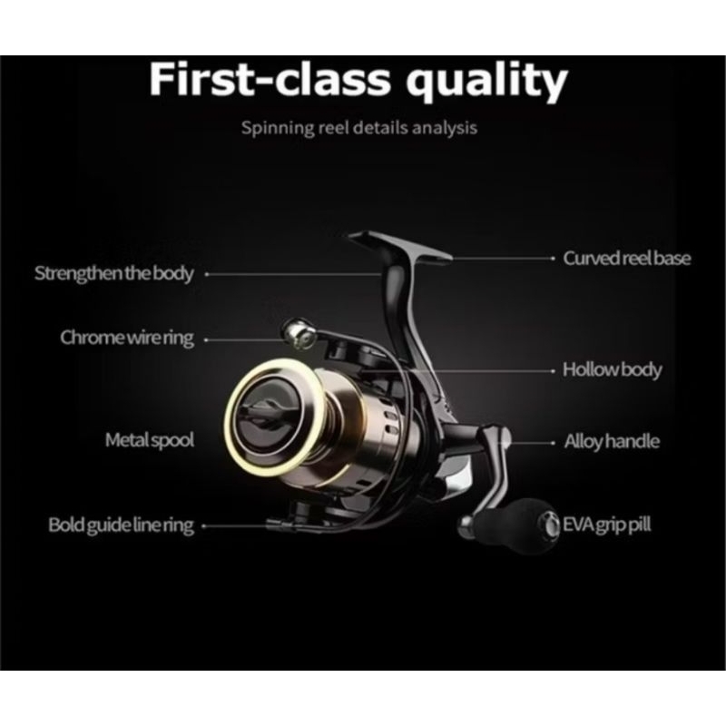 DW HE500-7000 Max EVA Carretilha de Pesca em Metal